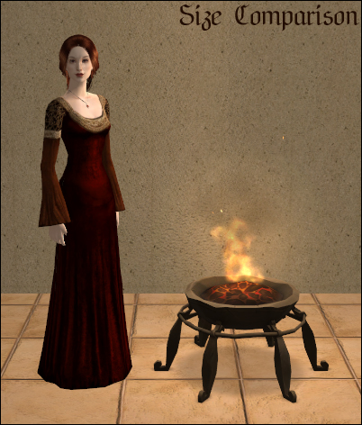 Size Comparison with Sim