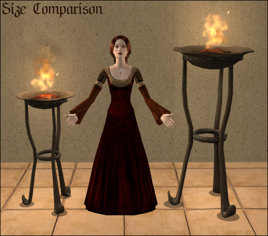 Size Comparison with Sim