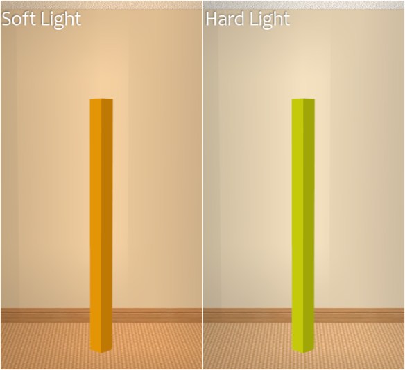 Soft Light, Hard Light